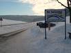 Schwäbische Alb: bereikbaarheid van en parkeermogelijkheden bij de skigebieden – Bereikbaarheid, parkeren Im Salzwinkel – Zainingen (Römerstein)