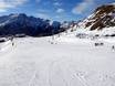 Skigebieden voor beginners in de Tiroler Alpen – Beginners Ischgl/Samnaun – Silvretta Arena