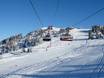 Salzburger Land: beste skiliften – Liften KitzSki – Kitzbühel/Kirchberg