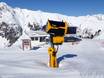 Sneeuwzekerheid centrale deel van de oostelijke Alpen – Sneeuwzekerheid Ischgl/Samnaun – Silvretta Arena