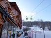 Karpaten: accomodatieaanbod van de skigebieden – Accommodatieaanbod Szczyrk Mountain Resort