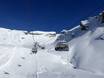 Espace Mittelland: beste skiliften – Liften First – Grindelwald