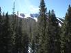 Sierra Nevada (VS): Grootte van de skigebieden – Grootte June Mountain
