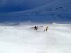 Snowparken Imst (district) – Snowpark Pitztaler Gletscher (Pitztal-gletsjer)