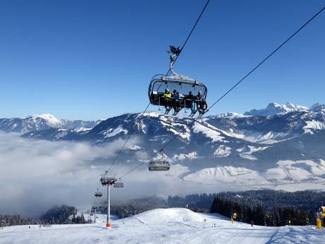 Skiliften St. Johann in Tirol – Liften St. Johann in Tirol/Oberndorf – Harschbichl