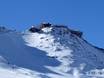 Meraner Land: accomodatieaanbod van de skigebieden – Accommodatieaanbod Schnalstaler Gletscher (Schnalstal-gletsjer)