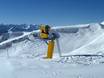 Sneeuwzekerheid oostelijk deel van de Alpen – Sneeuwzekerheid Damüls Mellau