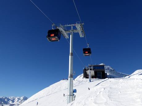 Oostenrijkse Alpen: beste skiliften – Liften Kaltenbach – Hochzillertal/Hochfügen (SKi-optimal)