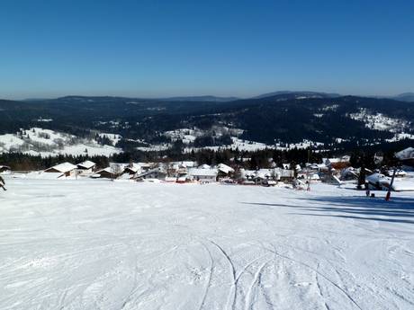 Beierse Woud: accomodatieaanbod van de skigebieden – Accommodatieaanbod Mitterdorf (Almberg) – Mitterfirmiansreut