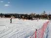 Skigebieden voor beginners in Polen – Beginners Nosal – Bystre