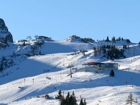 Opper-Beieren: Grootte van de skigebieden – Grootte Steinplatte-Winklmoosalm – Waidring/Reit im Winkl