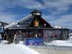 Après-ski Freizeitticket Tirol – Après-ski Stubaier Gletscher