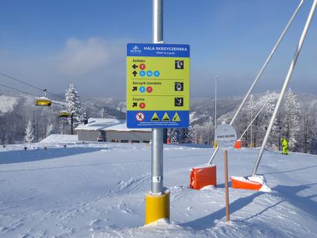 Beskiden: oriëntatie in skigebieden – Oriëntatie Szczyrk Mountain Resort