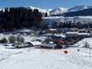 Graubünden: bereikbaarheid van en parkeermogelijkheden bij de skigebieden – Bereikbaarheid, parkeren Brigels/Waltensburg/Andiast