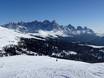 Val di Fassa (Fassatal): beoordelingen van skigebieden – Beoordeling Alpe Lusia – Moena/Bellamonte