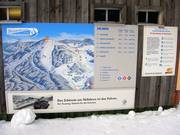 Informatieborden in het skigebied