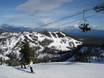 Lake Tahoe: beoordelingen van skigebieden – Beoordeling Palisades Tahoe