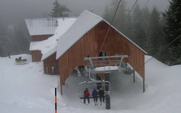Skiliften Idaho – Liften Schweitzer Mountain Resort
