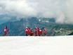 Noordwest-Italië: beoordelingen van skigebieden – Beoordeling Passo dello Stelvio (Stelviopas)
