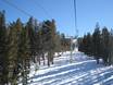 Sierra Nevada (VS): beste skiliften – Liften June Mountain