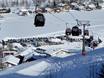 SuperSkiCard: bereikbaarheid van en parkeermogelijkheden bij de skigebieden – Bereikbaarheid, parkeren Radstadt/Altenmarkt