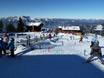 Frosty's Schneewelt van Skischule Alpbach Aktiv