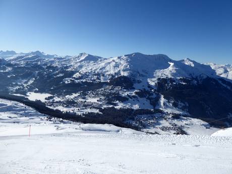 westelijke deel van de oostelijke Alpen: Grootte van de skigebieden – Grootte Arosa Lenzerheide