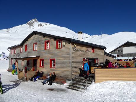 Restaurant Alpsu