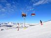 Banff-Lake Louise: beste skiliften – Liften Banff Sunshine