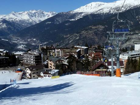 Piemont: accomodatieaanbod van de skigebieden – Accommodatieaanbod Via Lattea – Sestriere/Sauze d’Oulx/San Sicario/Claviere/Montgenèvre