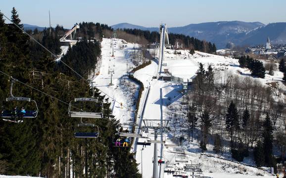 Grootste skigebied in het Duitse Middelgebergte – skigebied Winterberg (Skiliftkarussell)