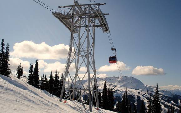Beste skigebied in Vancouver, Coast & Mountains – Beoordeling Whistler Blackcomb