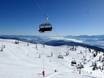 Karinthië: beoordelingen van skigebieden – Beoordeling Gerlitzen
