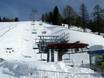 Spittal an der Drau: beste skiliften – Liften Bad Kleinkirchheim