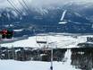 Columbia Mountains: beoordelingen van skigebieden – Beoordeling Revelstoke Mountain Resort