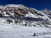 Pitztal: milieuvriendelijkheid van de skigebieden – Milieuvriendelijkheid Pitztaler Gletscher (Pitztal-gletsjer)