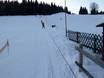 Skiliften Duitse Ertsgebergte – Liften Rölzhang – Wildenthal