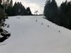 Skigebieden voor gevorderden en off-piste skiërs Oberallgäu – Gevorderden, off-piste skiërs Ofterschwang/Gunzesried – Ofterschwanger Horn