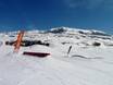 Snowparken Isère – Snowpark Alpe d'Huez