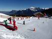 Kinderland Pardiel (Bad Ragaz) van Skischule Pizol