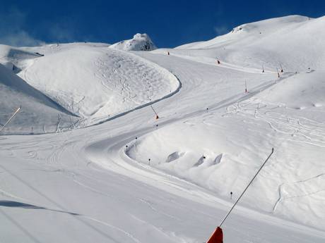 Pisteaanbod Snow Card Tirol – Pisteaanbod Ischgl/Samnaun – Silvretta Arena