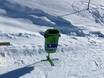 Plessur-Alpen: netheid van de skigebieden – Netheid Jakobshorn (Davos Klosters)