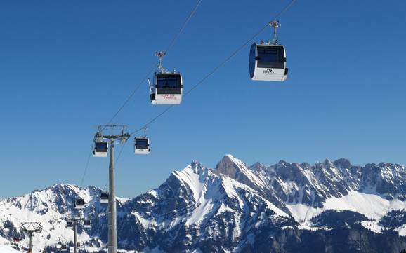 Beste skigebied in het kanton St. Gallen – Beoordeling Flumserberg