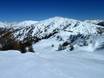 Briançon: beoordelingen van skigebieden – Beoordeling Via Lattea – Sestriere/Sauze d’Oulx/San Sicario/Claviere/Montgenèvre