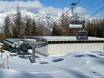 Oberinntal: beste skiliften – Liften Venet – Landeck/Zams/Fliess