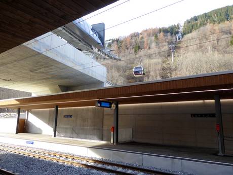 Wallis: bereikbaarheid van en parkeermogelijkheden bij de skigebieden – Bereikbaarheid, parkeren Aletsch Arena – Riederalp/Bettmeralp/Fiesch Eggishorn