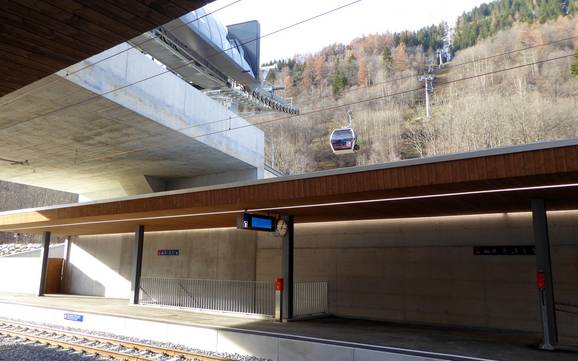 Aletsch Arena: bereikbaarheid van en parkeermogelijkheden bij de skigebieden – Bereikbaarheid, parkeren Aletsch Arena – Riederalp/Bettmeralp/Fiesch Eggishorn