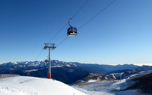 Grootste hoogteverschil in de provincie Girona – skigebied La Molina/Masella – Alp2500
