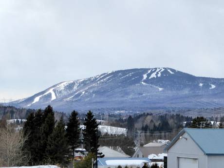 Capitale-Nationale: Grootte van de skigebieden – Grootte Mont-Sainte-Anne