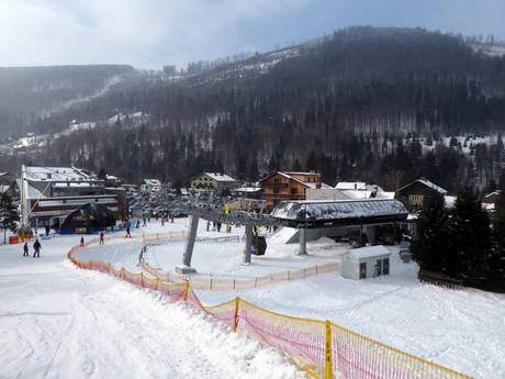 Karpaten: bereikbaarheid van en parkeermogelijkheden bij de skigebieden – Bereikbaarheid, parkeren Szczyrk Mountain Resort